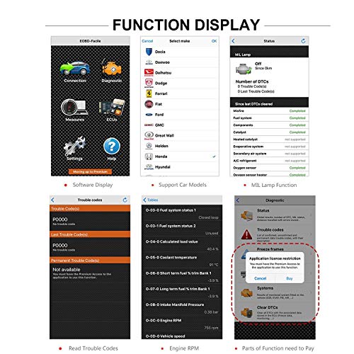 Lettore di codice per auto WiFi