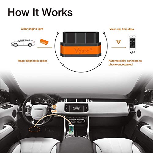 Lettore di codice per auto WiFi