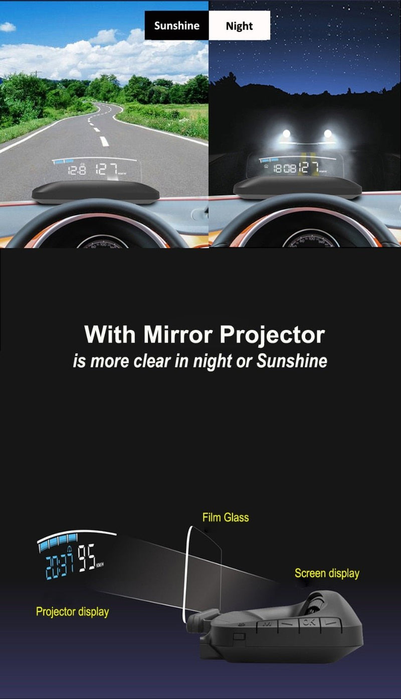 Car Head Up Display